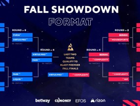 CS2 Tournament Calendar 2025