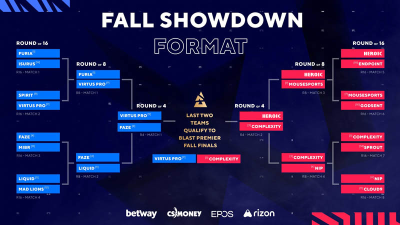 CS2 Tournament Calendar 2025  第1张